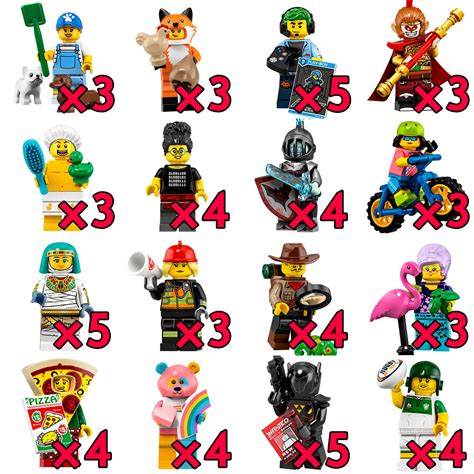 lego cmf series 19 box distribution|minifigure series 19.